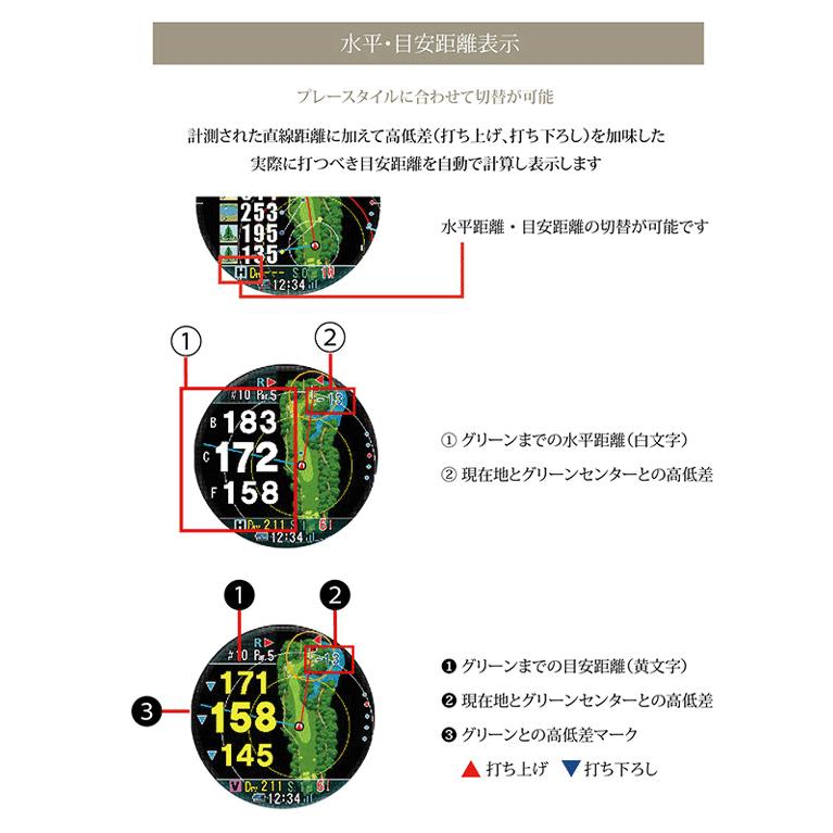 ShotNavi（ショットナビ） EVOLVE PRO エボルブ プロ GPS ゴルフ