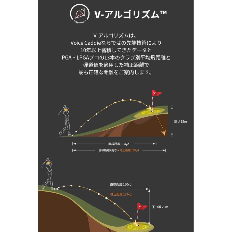 ボイスキャディ T9 ゴルフGPSナビ 腕時計型｜leftygolf｜19