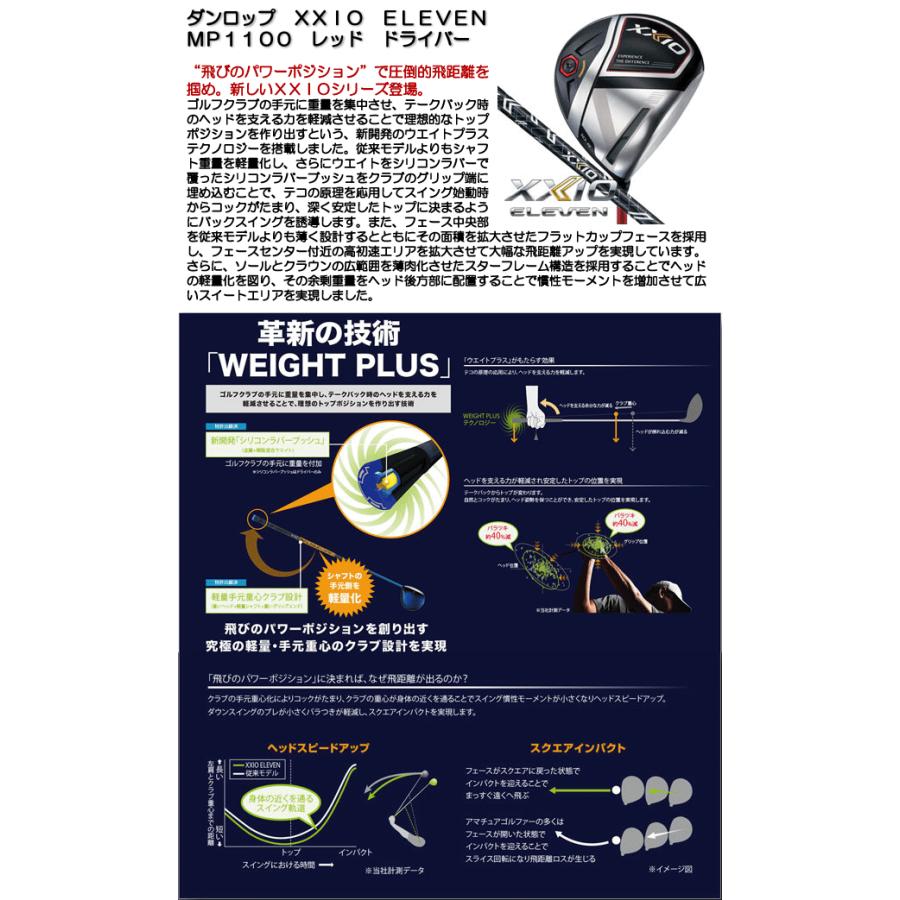 超歓迎 ダンロップ ゼクシオ １１ イレブン ｍｐ１１００ レッド フルセット １２本セット 右用 在庫あり 即納 Cih Dev Humbird Com