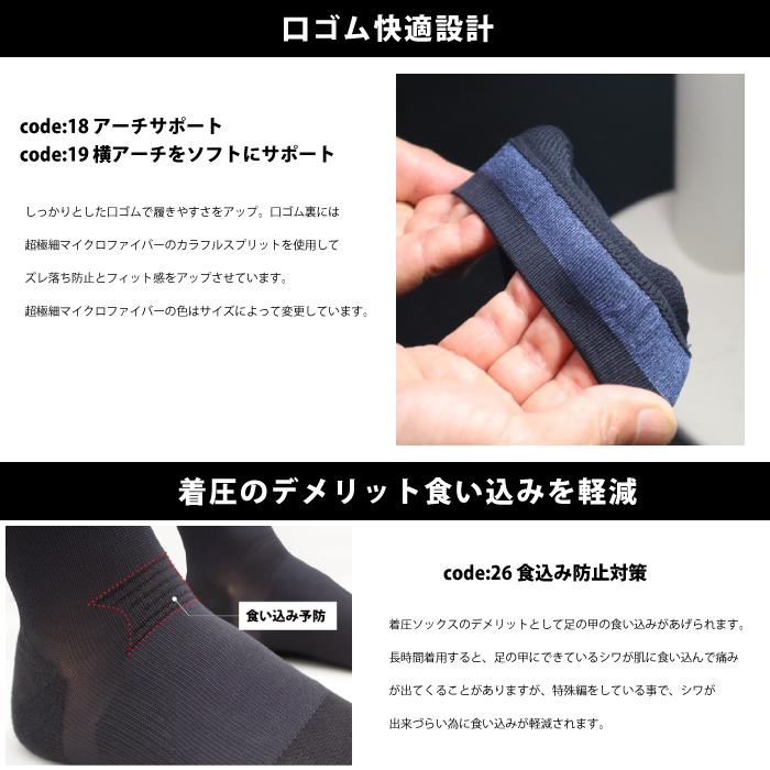 REGART（レガルト） メール便2点まで発送可 アクトサイク 一般医療機器