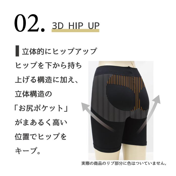 REGART（レガルト） メール便2点まで レディース ソフト ガードル 3分