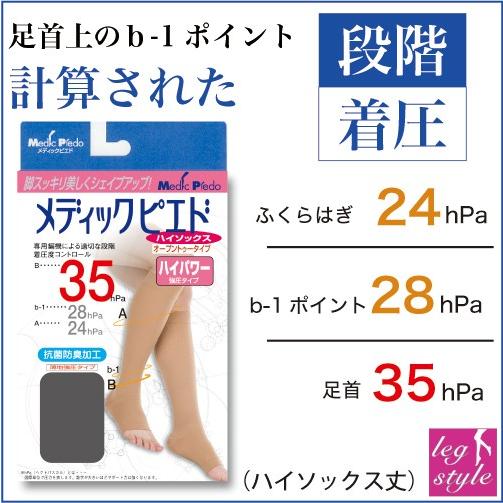 メール便1足まで メディックピエド 段階着圧 オープントゥストッキング ハイソックス丈 抗菌防臭加工 弾性ストッキング レディース ストッキング Legstyle Jjn 5 ストッキングの通販サイトlegstyle 通販 Yahoo ショッピング