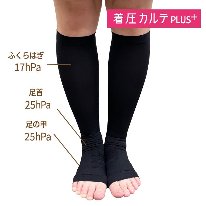 REGART（レガルト） 20％OFFクーポン レディース 段階着圧 左右有り