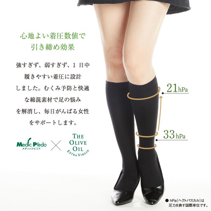 REGART（レガルト） メール便2点まで発送可 メディックピエド 一般医療