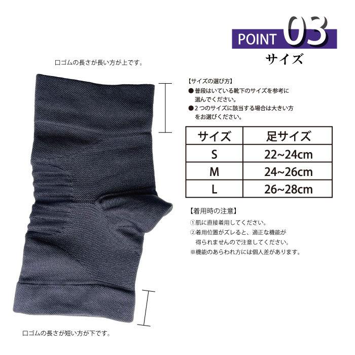 500円OFFクーポン有り メール便2足まで 足首専用サポーター 1枚入り S