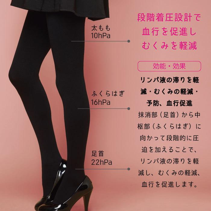 REGART（レガルト） メール便発送不可 一般医療機器 段階着圧タイツ