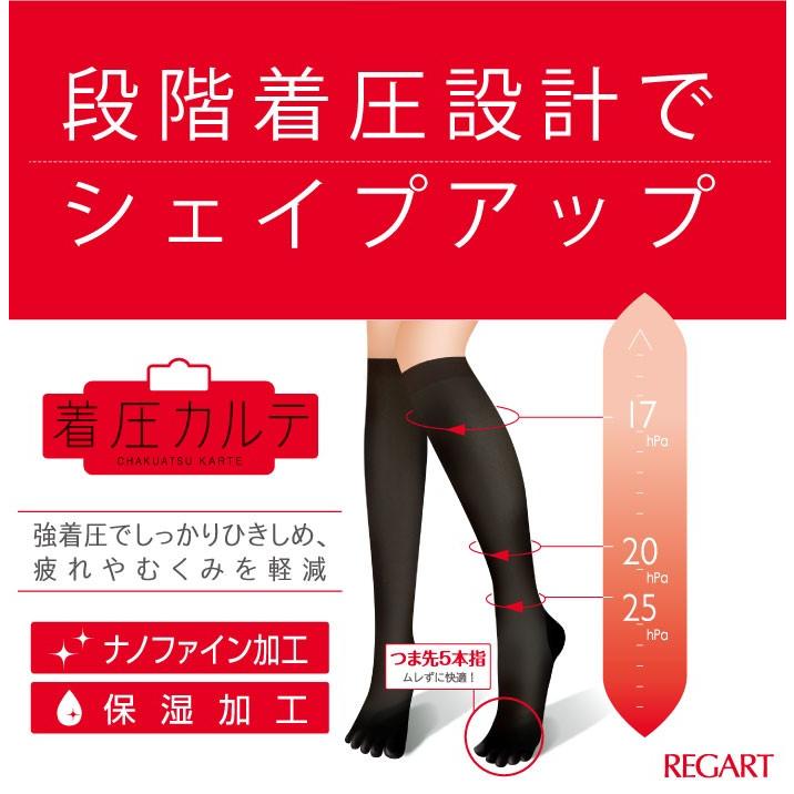 とうまPEGALED サイクルジレ・ソックス・ビブショーツセット front-performance-womens-drop-