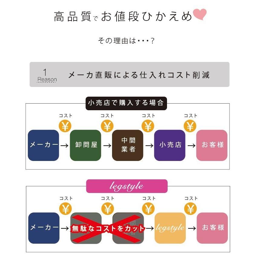 REGART（レガルト） 1足あたり176円 同サイズ、同色30足セット[美魅