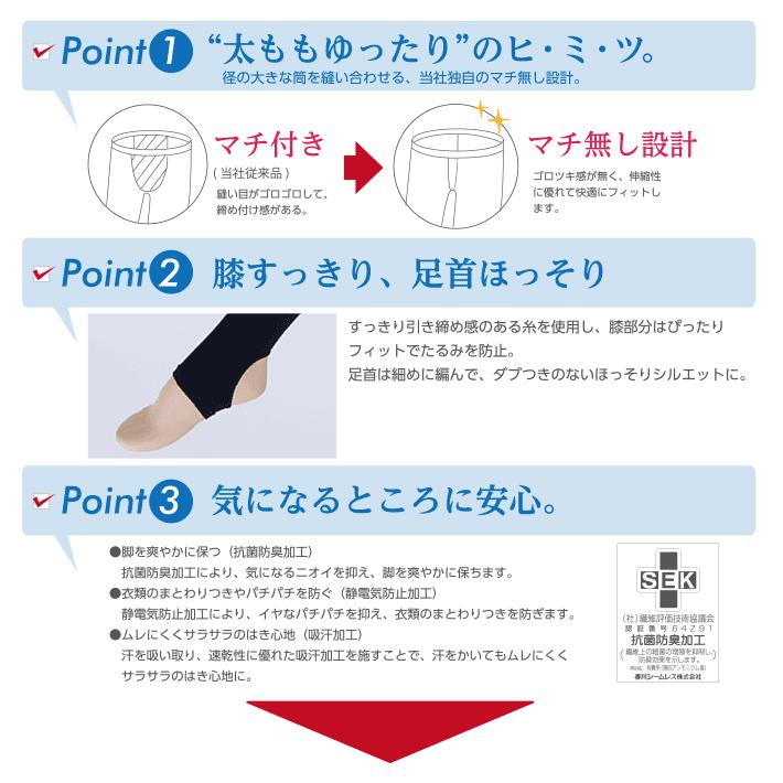 ゆったりトレンカ 80デニール 大きいサイズ 3L〜8L レディース メール便2足まで甲あき 日本製 piedo FreeFit（フリーフィット） LegStyle｜legstyle｜05