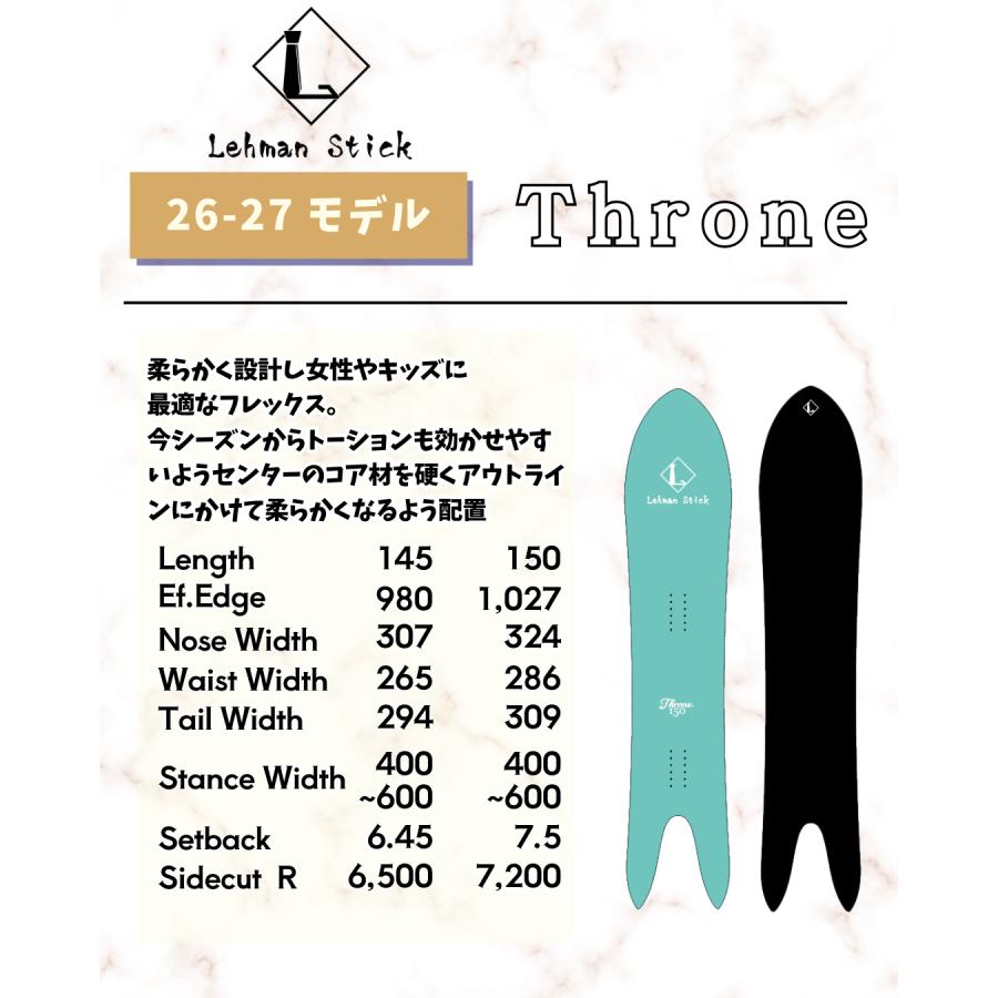 LehmanStick Throne/リーマンスティック トロン(とろん) パウダー