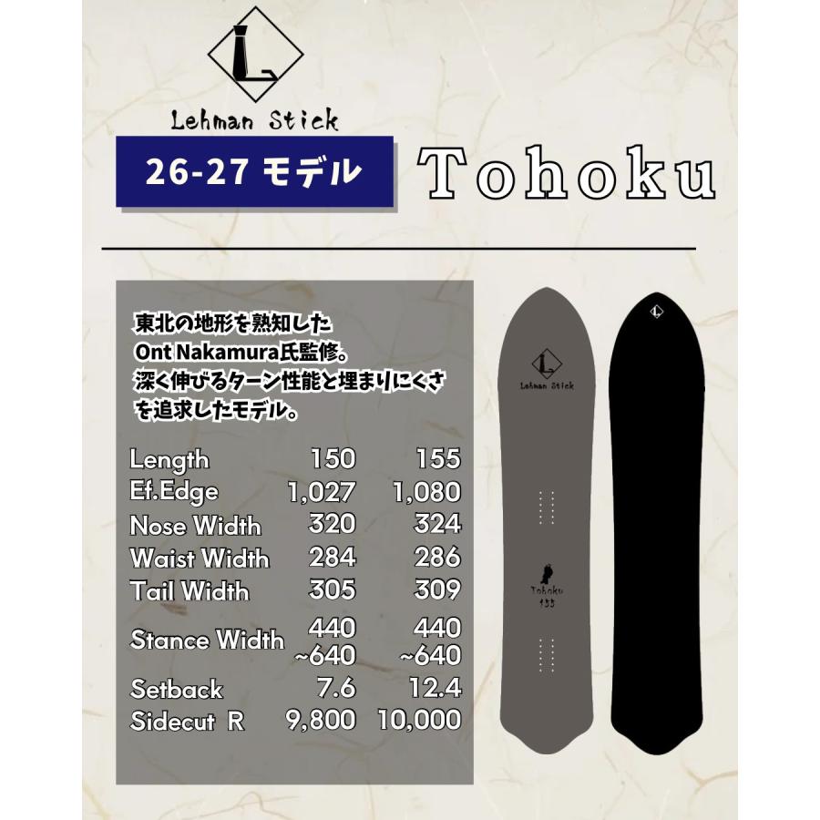 LehmanStick Tohoku/リーマンスティック トウホク(東北) パウダー