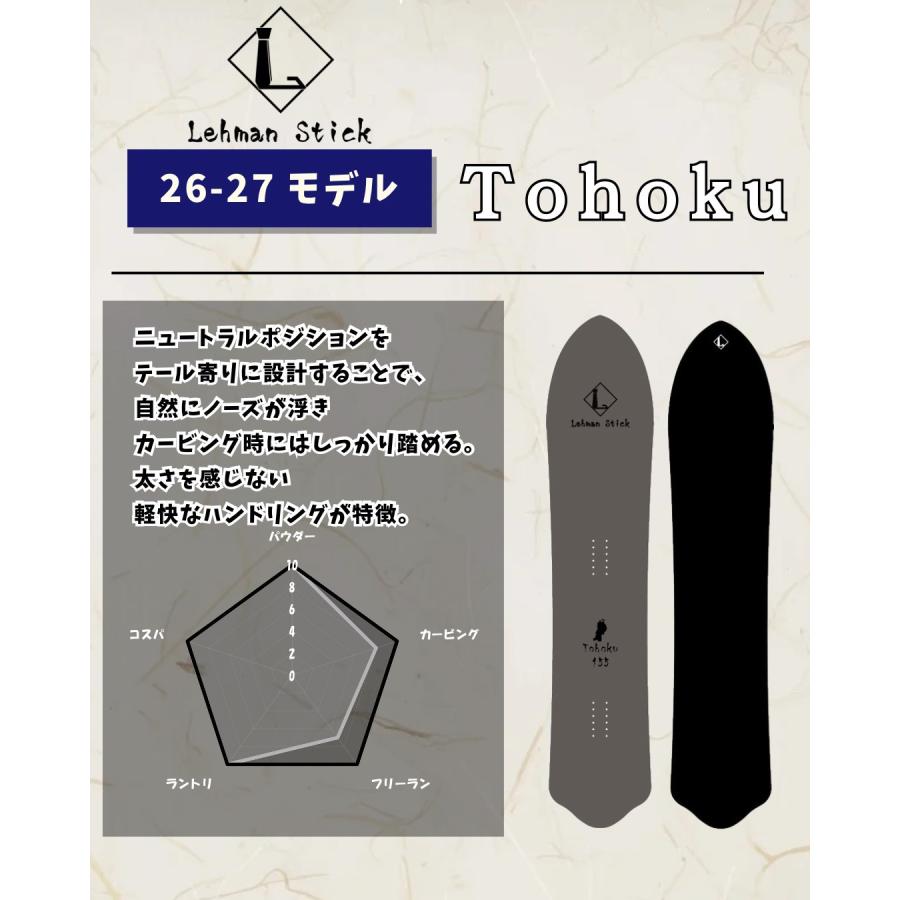 LehmanStick Tohoku/リーマンスティック トウホク(東北) パウダー