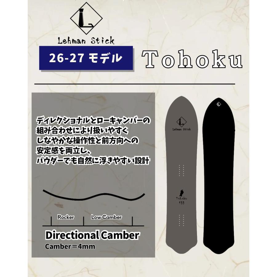 LehmanStick Tohoku/リーマンスティック トウホク(東北) パウダー