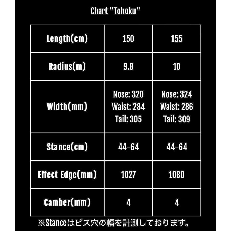 LehmanStick Tohoku/リーマンスティック トウホク(東北 LehmanStick Tohoku/リーマンスティック トウホク(東北