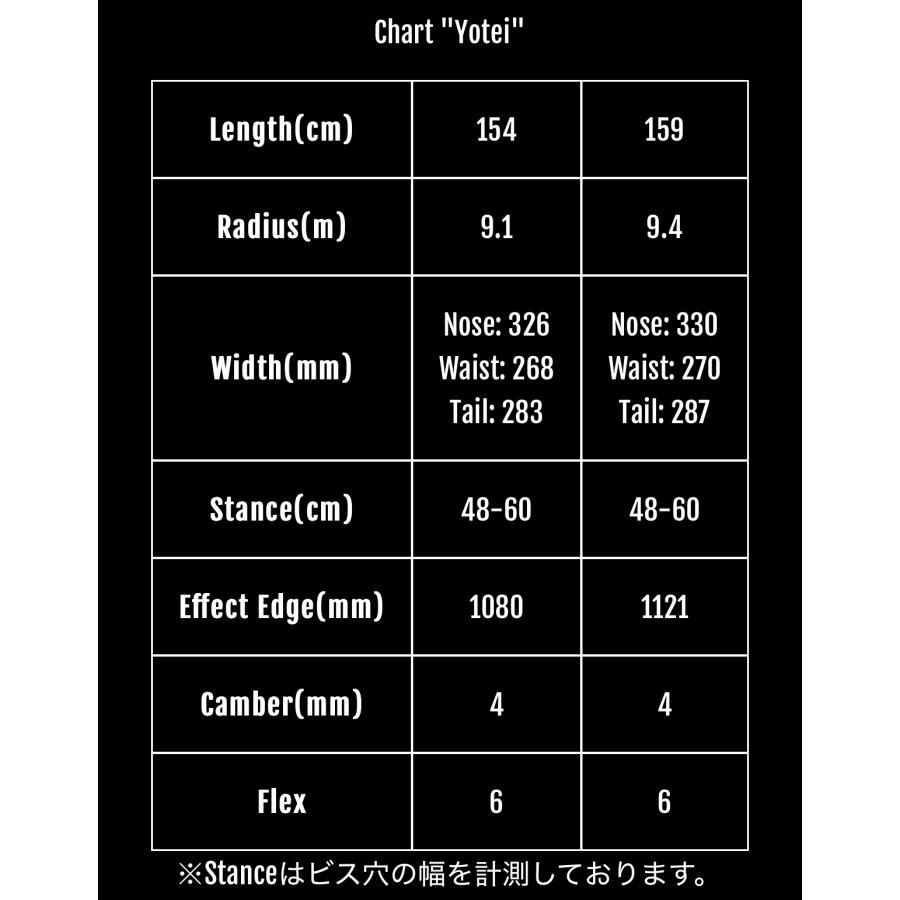 5周年限定モデル】LehmanStick Yotei/リーマンスティック 要諦