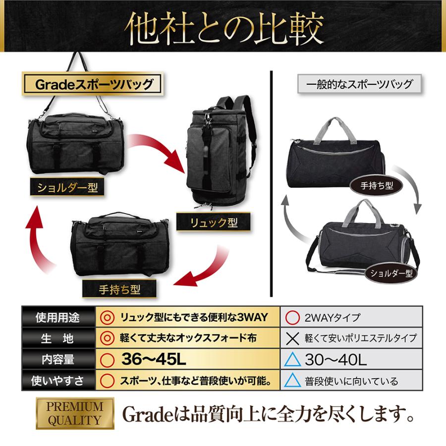 GRADE スポーツバッグ 累計1万個 YKKファスナー ボストンバッグ GRADE スポーツバッグ 累計1万個 YKKファスナー ボストンバッグ