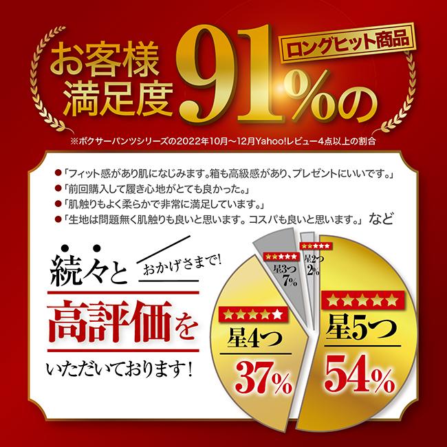 ボクサーパンツ メンズ 累計775,000枚 4枚セット 前開き 快動ボクサー PREMIUM ボクサーブリーフ 4枚組 肌着 下着 男性用 BEED 無地 プレゼント 父の日 | BEED | 08
