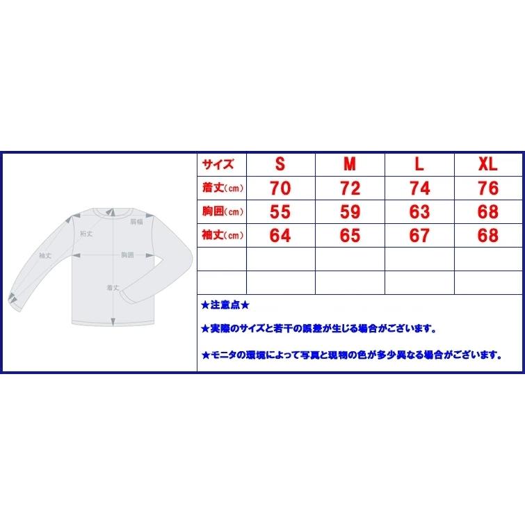 tnf サイズ42 Asthmatic patients with high serum amyloid A have