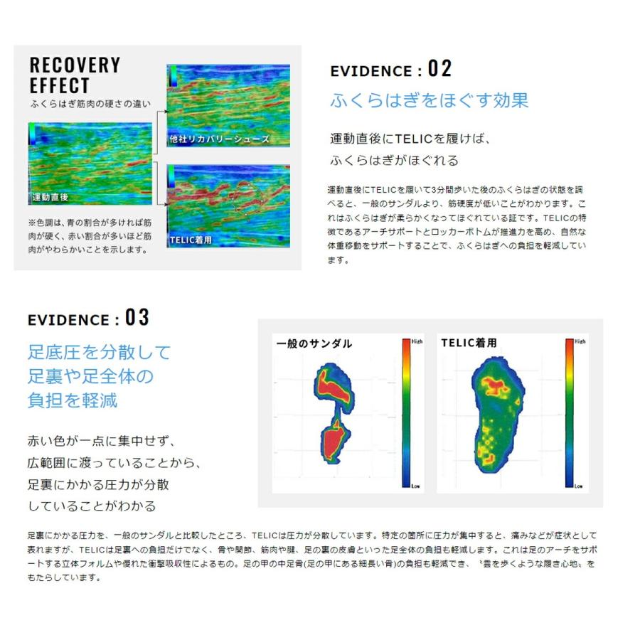 TELIC テリックW CLOUD ダブルクラウド リカバリーサンダル 日本 TELIC テリックW CLOUD ダブルクラウド リカバリーサンダル 日本