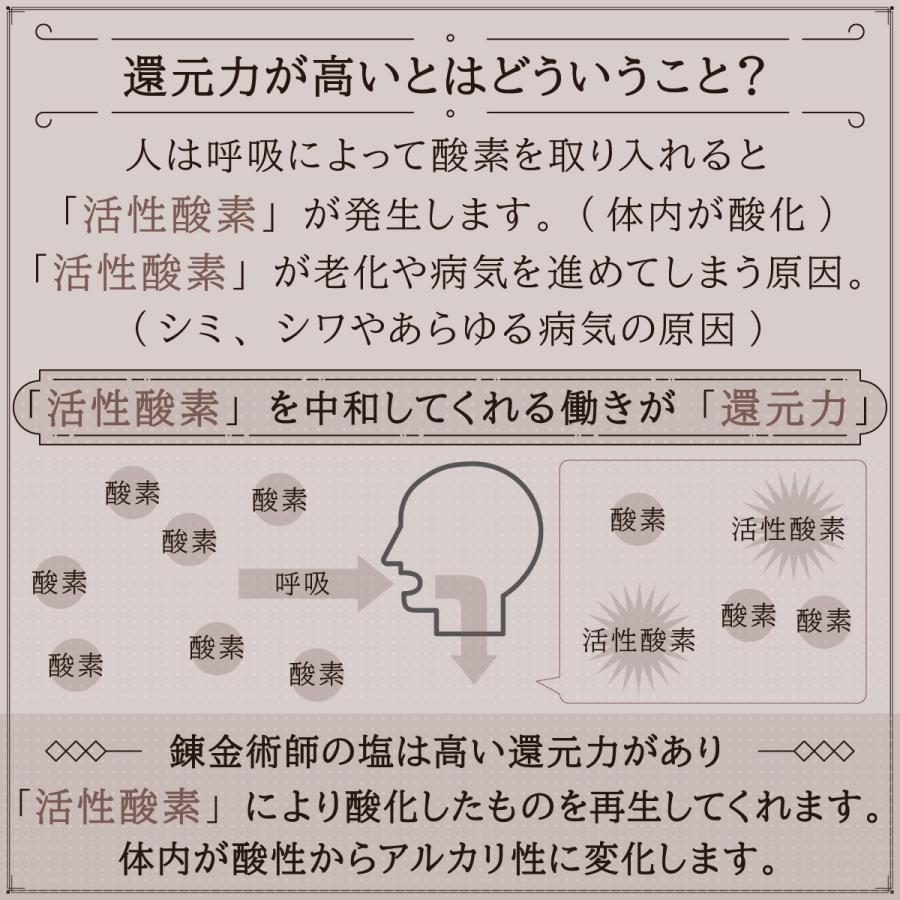 錬金術師の塩（ミル用） ヒマラヤ岩塩ブラックソルト バスソルト アーユルヴェーダ薬草塩 150g 500g 1kg |  | 09