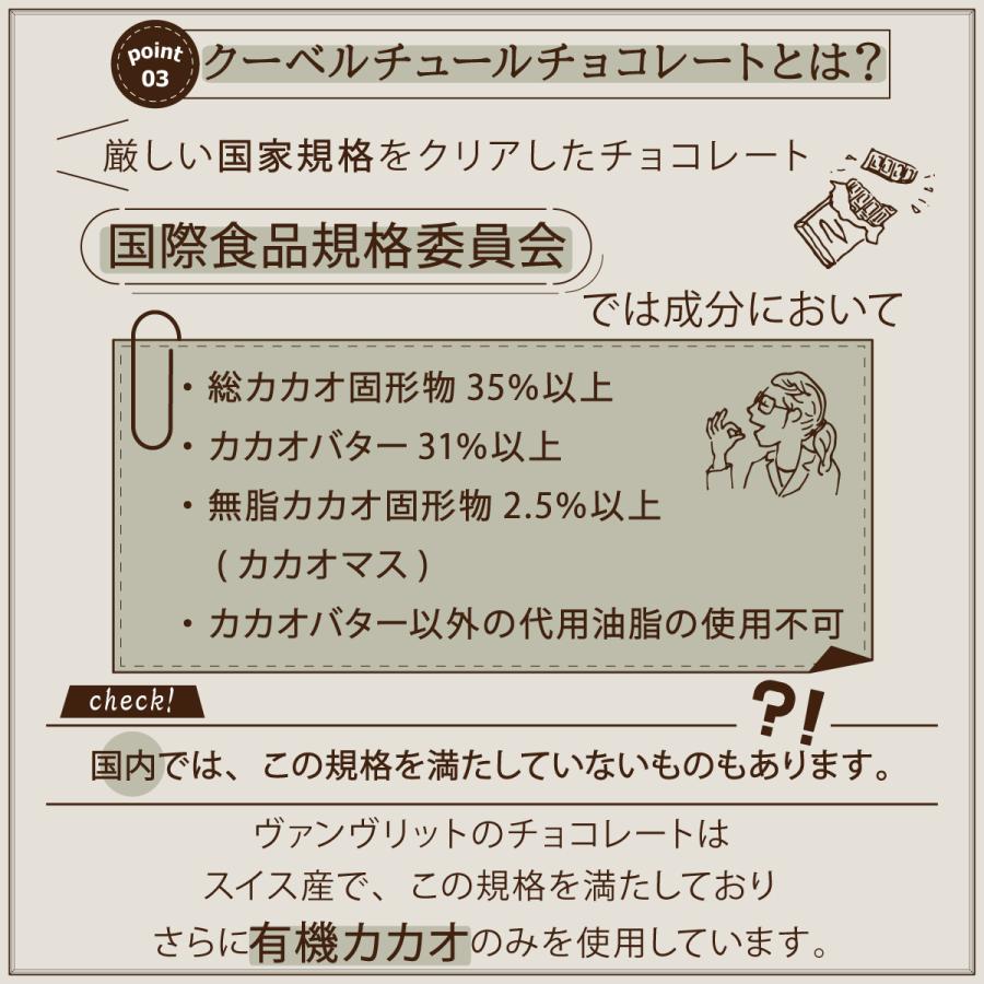 ヴァンヴリット オーガニッククーベルチュールチョコレート スイス産 有機JAS認証 ダーク88% 74% ミルク・ホワイト・ヴィーガン500g 1kg ビター 高カカオ 製菓用 | VAN VLIET | 04
