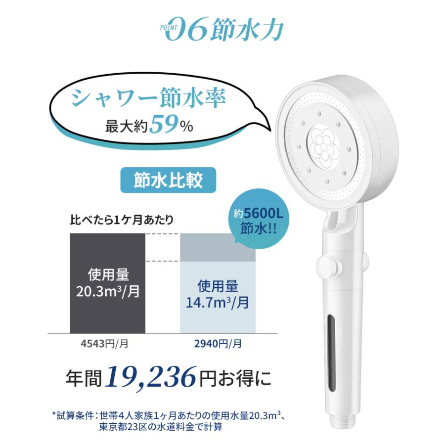 シャワーヘッド マイクロナノバブル シャワーホース シャワー shower