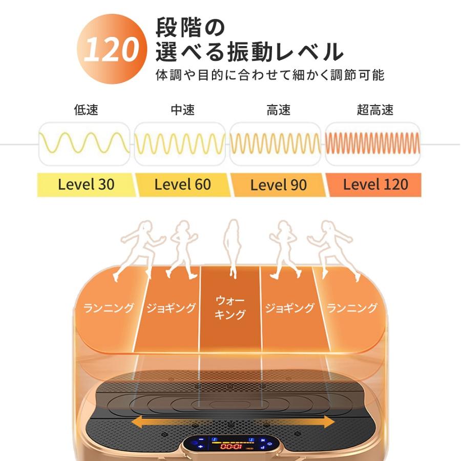 Yumcute 振動マシン ブルブル振動マシン 3D振動 静音 120段階調整可能 