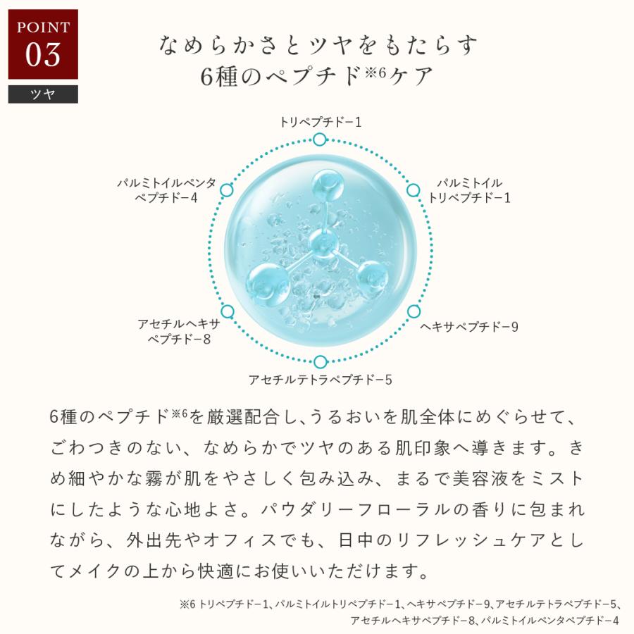 Lekarka（レカルカ） 公式 ミニブライトリーモイストシャインミスト