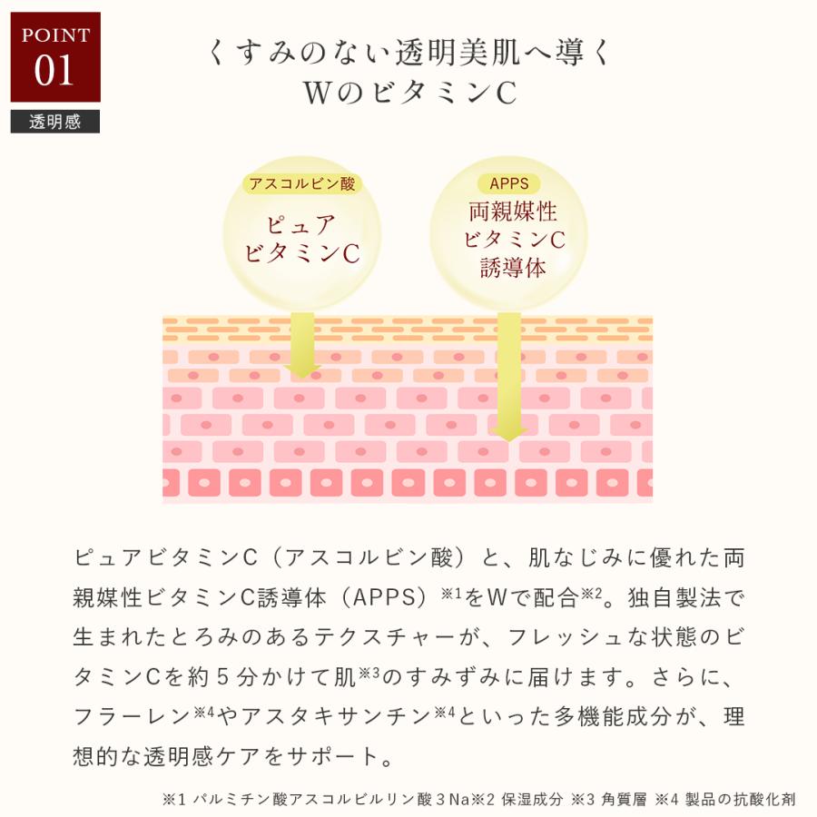 Lekarka（レカルカ） 公式 CFセラムアドバンス 30mL ｜ ブースター美容
