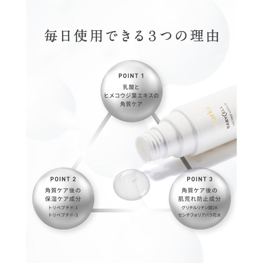 Lekarka 角質ケア ピーリング LACTPEP LOTION ラクトペプ Lekarka 角質ケア ピーリング LACTPEP LOTION ラクトペプ