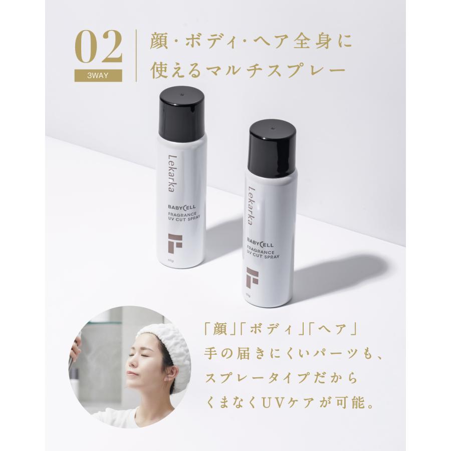 Lekarka 日焼け止め スプレー FRAGRANCE UV CUT SPRAY Lekarka 日焼け止め スプレー FRAGRANCE UV CUT SPRAY
