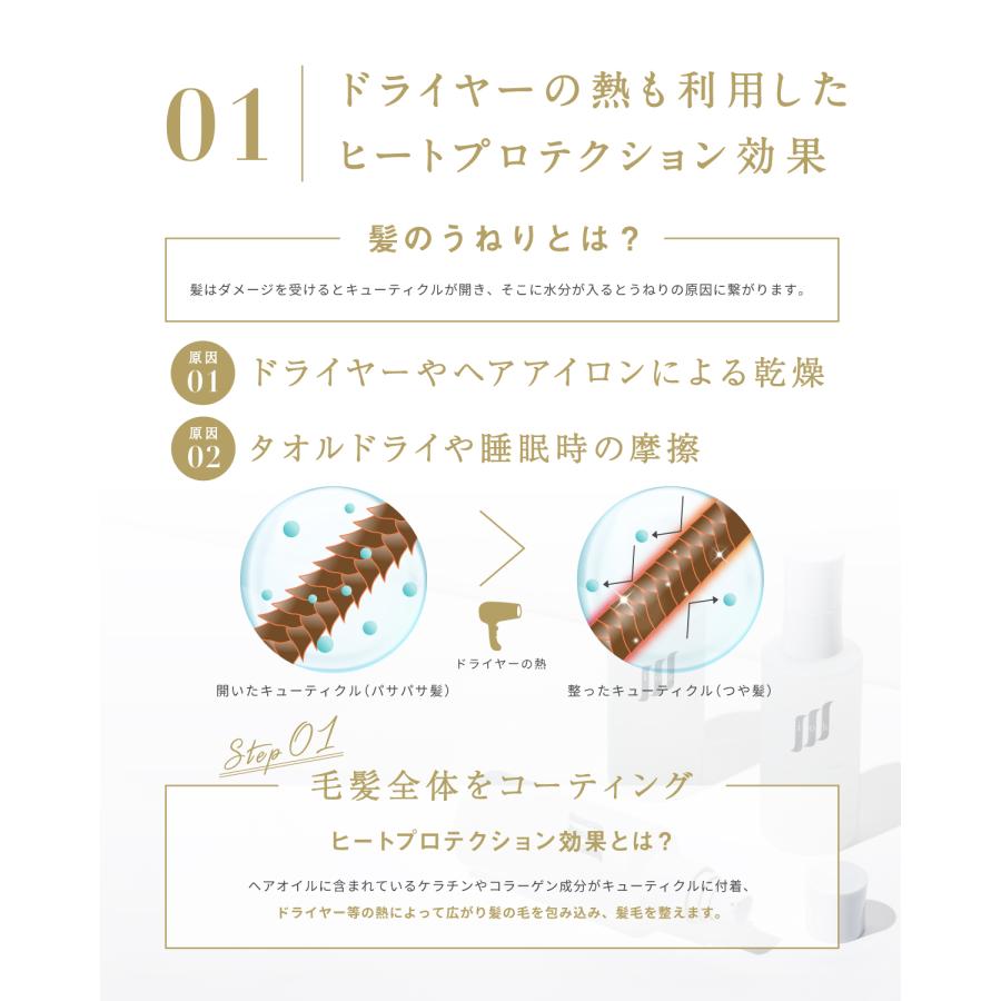 Lekarka（レカルカ） 公式 モイスチャーライジングヘアオイル 95mL