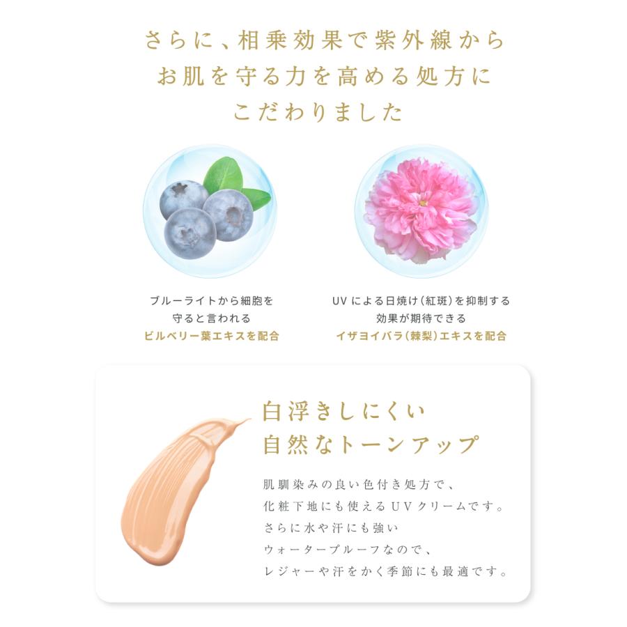 日焼け止め UV下地 WHITE BASE 薬用美白UV下地 レカルカ Lekarka UV下地 SPF50+ PA++++ ギフト 誕生日 プレゼント 送料無料｜lekarka｜10