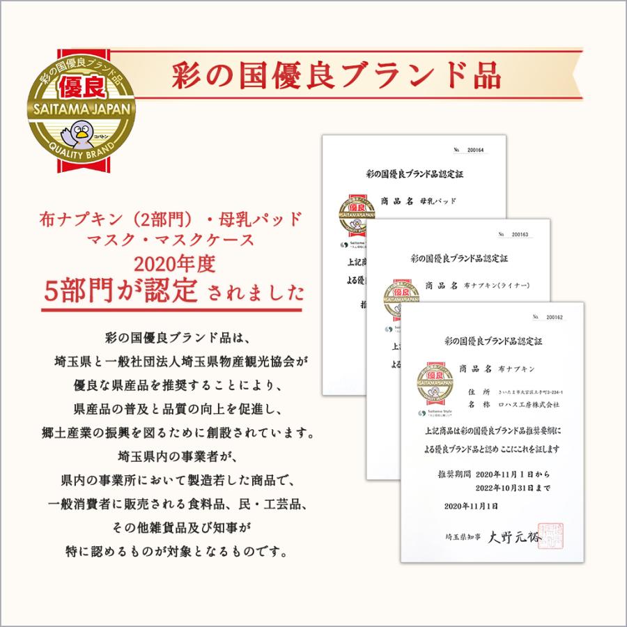 布ナプキン オーガニック プチナプ おりもの ライナー ver1 布ナプ合計2,000円以上で送料無料 シート コットン 布ナプ パンティーライナー お試し ルランルラン |  | 20