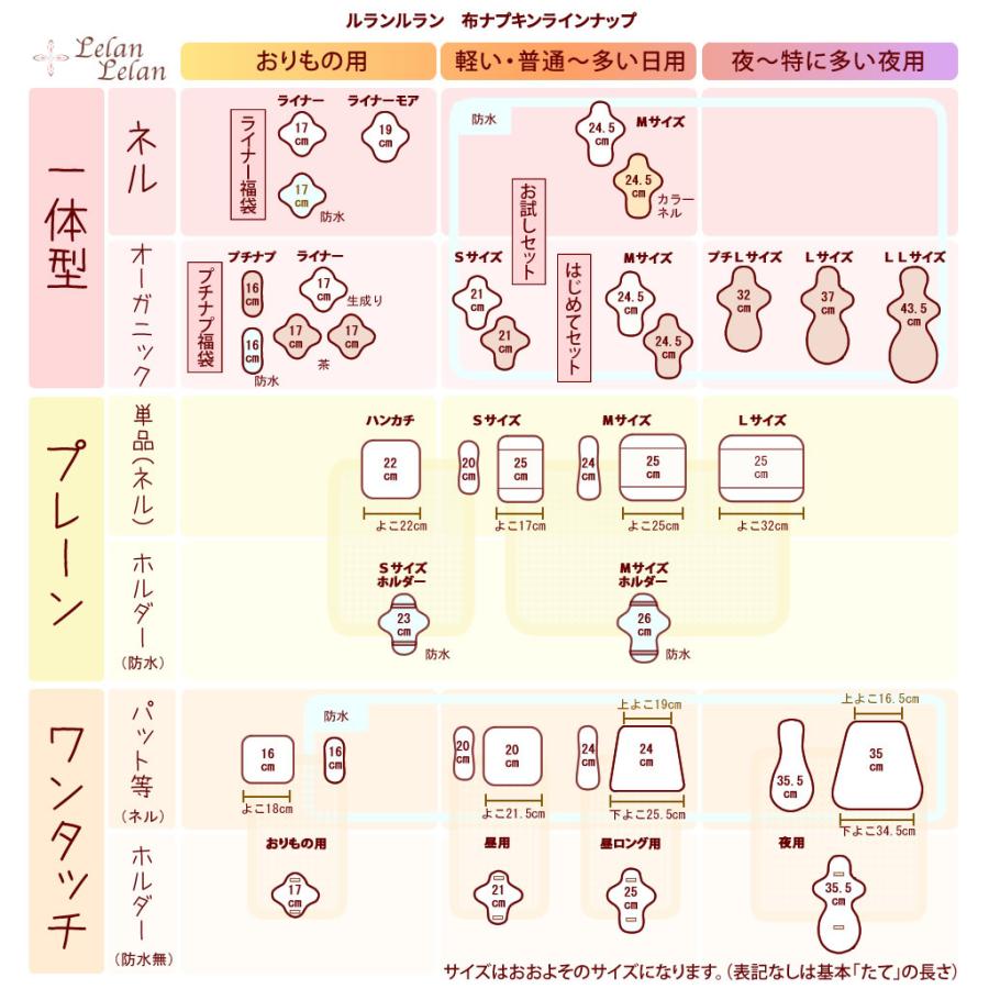 布ナプキン オーガニック プチナプ おりもの ライナー スナップボタンが2つのタイプです シート コットン 布ナプ パンティーライナー お試し 妊活 ルランルラン |  | 16