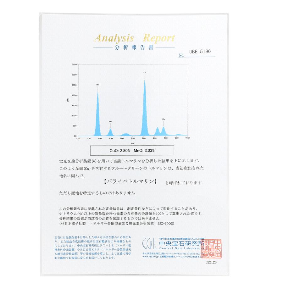 ネックレス パライバトルマリン 0.23ct ダイヤモンド 0.25ct K18 中古  