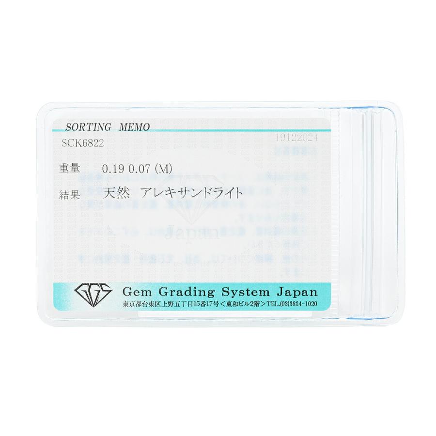 リング 指輪 アレキサンドライト ダイヤモンド Pt900 13号 中古  
