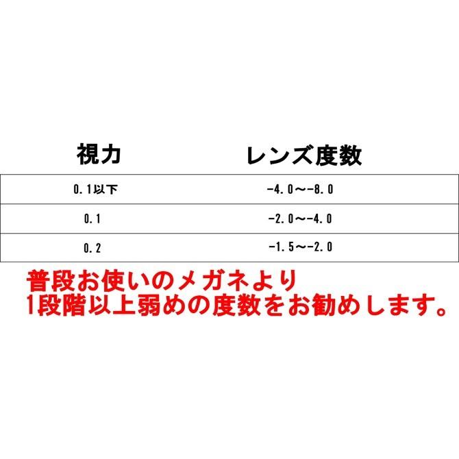 ゴーグル 度付きゴーグル スイムゴーグル スイミングゴーグル 大人 水泳 男性 女性 眼鏡 くもり止め UVカット 黒 フィットネス水着 C-go9｜lemode1｜08