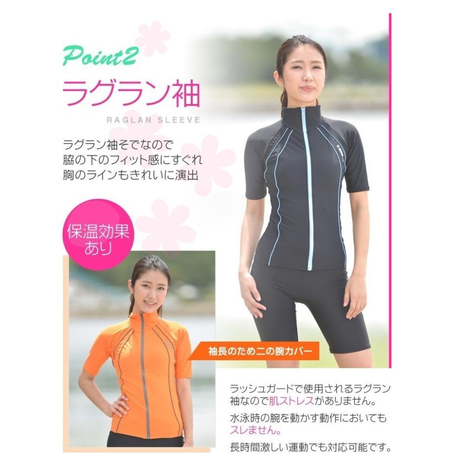 LE MODE de toi フィットネス水着 レディース セパレート 半袖
