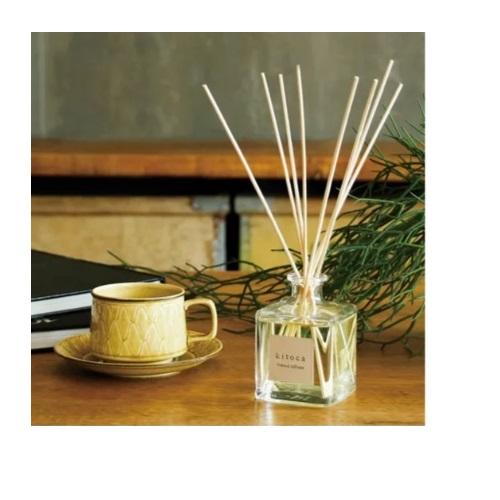 木と果190 リツェアクベバ＆ミント | 