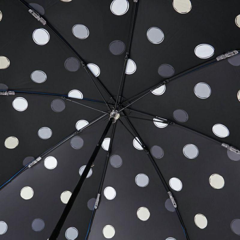 Think Bee！シンクビー ブルーローズ晴雨兼用折り畳み傘 | Think Bee! | 07