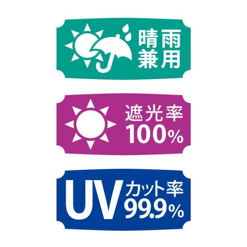 Think Bee！シンクビー クリムト晴雨兼用長傘 | Think Bee! | 11