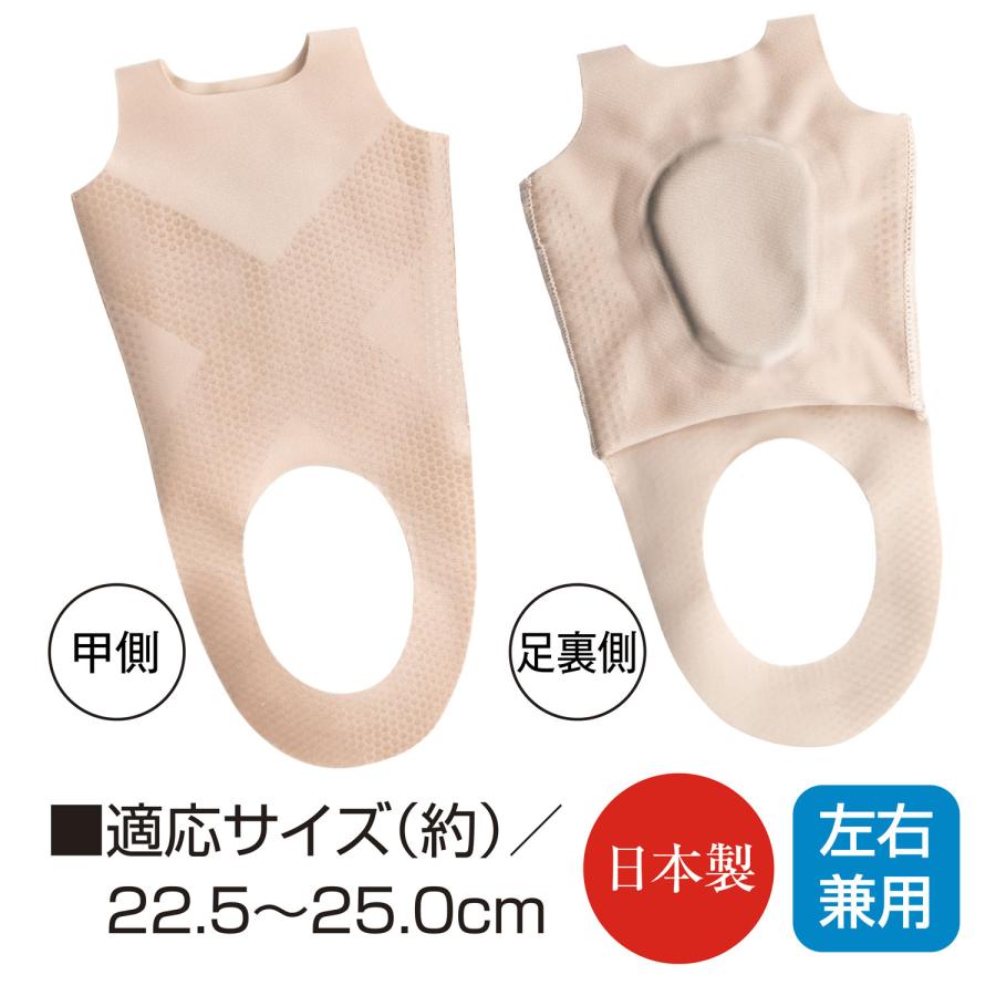 お医者さんの足裏アーチサポーター ピタ肌 |  | 09