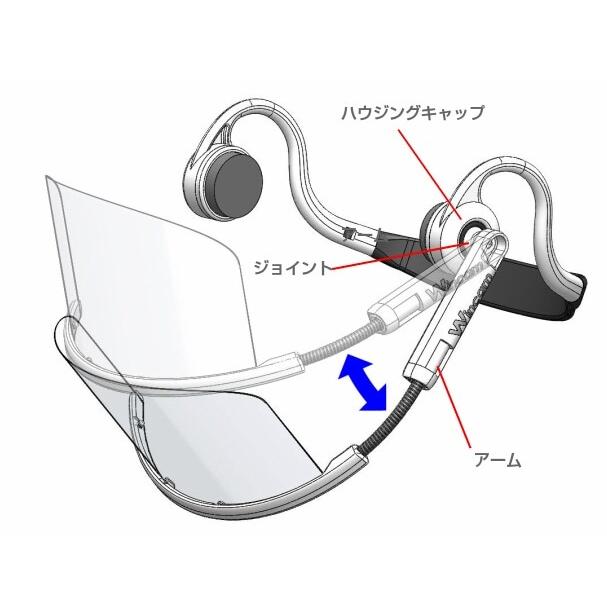 ウィンカム ヘッドセットマスク（1個入り）ホワイト GACKTガクト装着