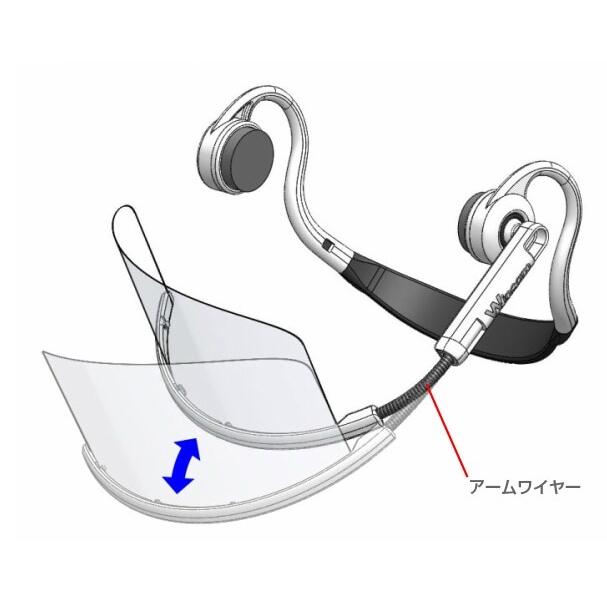 ウィンカム ヘッドセットマスク（1個入り）ブラック : インテリア雑貨