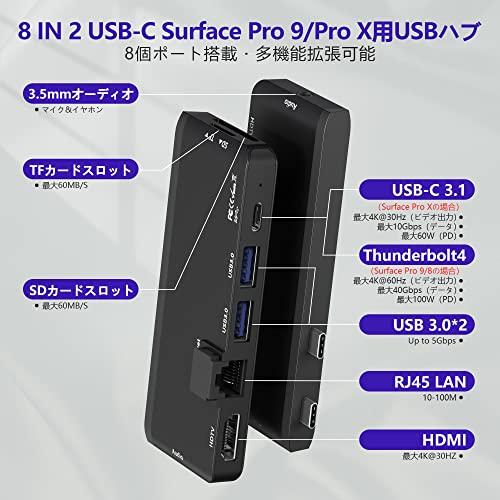 Surface Pro9 USBハブ 8-in-2 マルチポート拡張 Thunerbolt4 USBC ディスプレイ 40Gbpsデータ PD充電 |｜lemonbb｜02