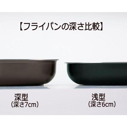 フライパン・鍋 深型 アイリスオーヤマ IH・ガス・オーブン対応 3層構造コーティング TERACOAT テラコート 深型12点セット EHDC-S12S グレイッシュブラウンの画像