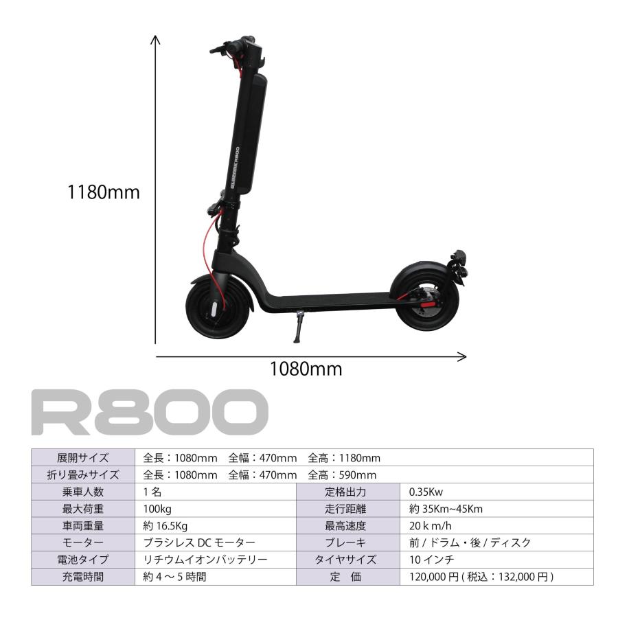 88ハウス ハチハチハウス エリートマックス R800【特定小型 88ハウス ハチハチハウス エリートマックス R800【特定小型