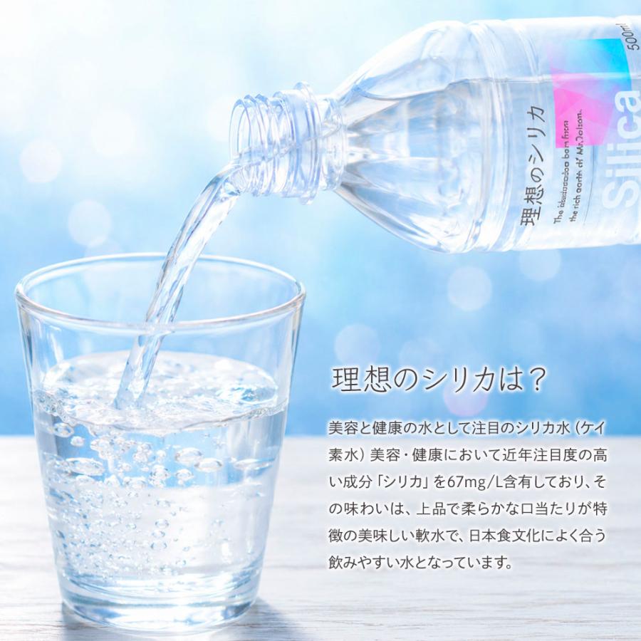 【濃縮シリカ水】健回水　500ml 4本セット箱破れあり シリカ水 500ml 24本 高濃度シリカ水 シリカウォーター 理想のシリカ