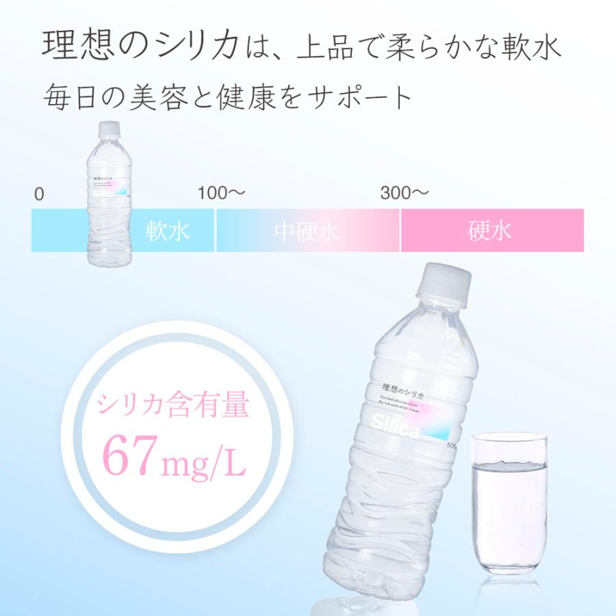 シリカ水 500ml 24本 高濃度シリカ水 シリカウォーター 理想のシリカ